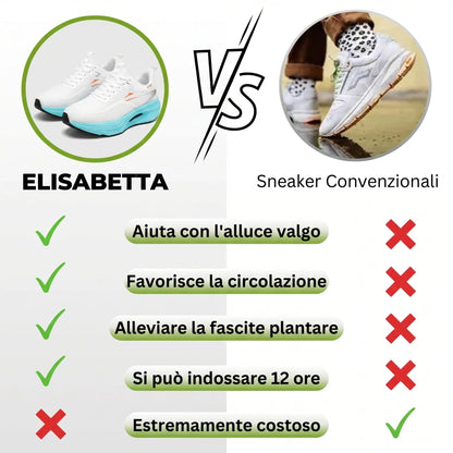 Elisabetta Supreme Comfort Orthopedic Footwear