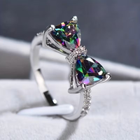 Mystic Topaz